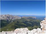 Passo Sella - Sassopiatto / Plattkofel